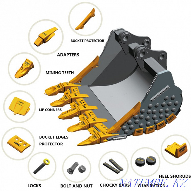Bucket protection for excavator and front loader Astana - photo 1
