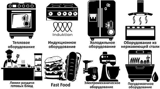 Ремонт холодильного, пищевого оборуд-я Tver