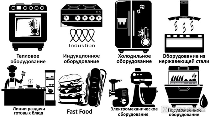 Ремонт холодильного, пищевого оборуд-я Тверь - изображение 2