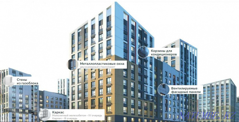 Двухкомнатная квартира Астана - изображение 6