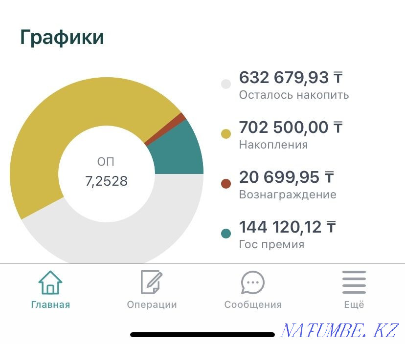 2-room apartment Astana - photo 1