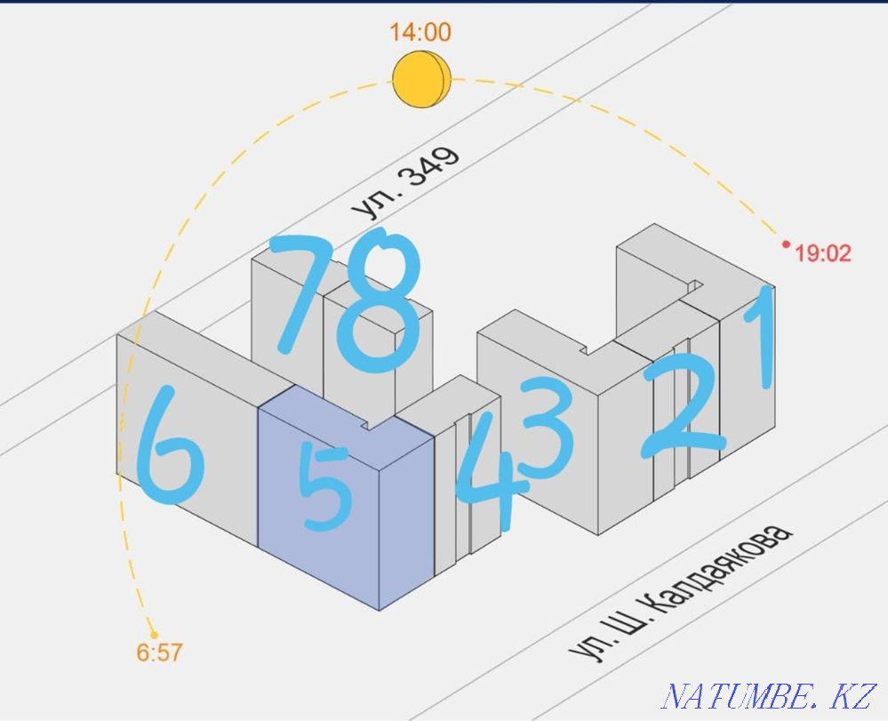 2-room apartment Astana - photo 5