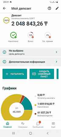 Однокомнатная квартира Astana