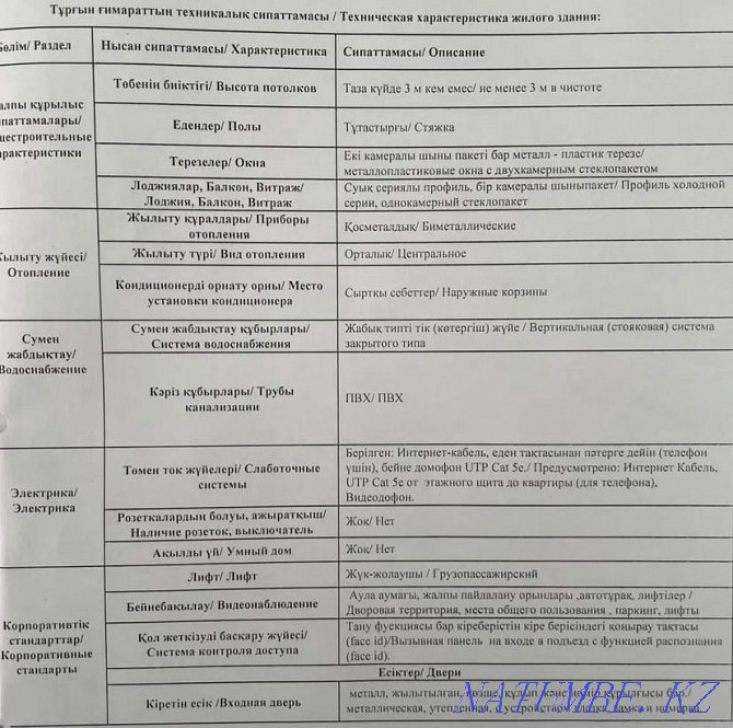 Однокомнатная квартира Алматы - изображение 5