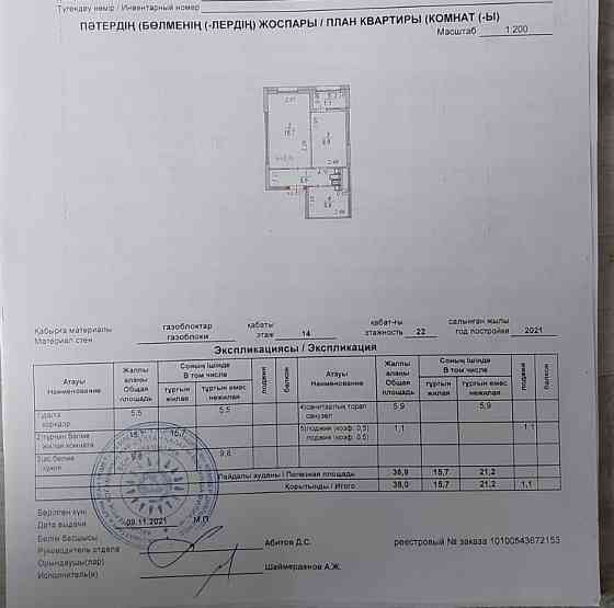 Однокомнатная квартира Алматы