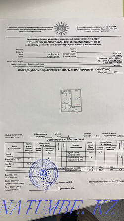 1 бөлмелі пәтер  Алматы - изображение 3