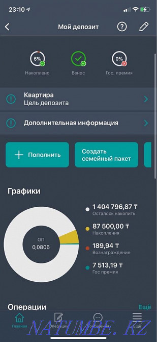 1 бөлмелі пәтер  Алматы - изображение 2