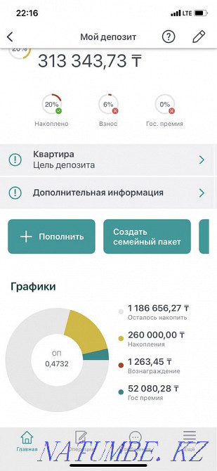 1 бөлмелі пәтер  Алматы - изображение 1