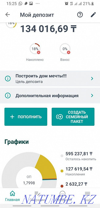  Алматы - изображение 2