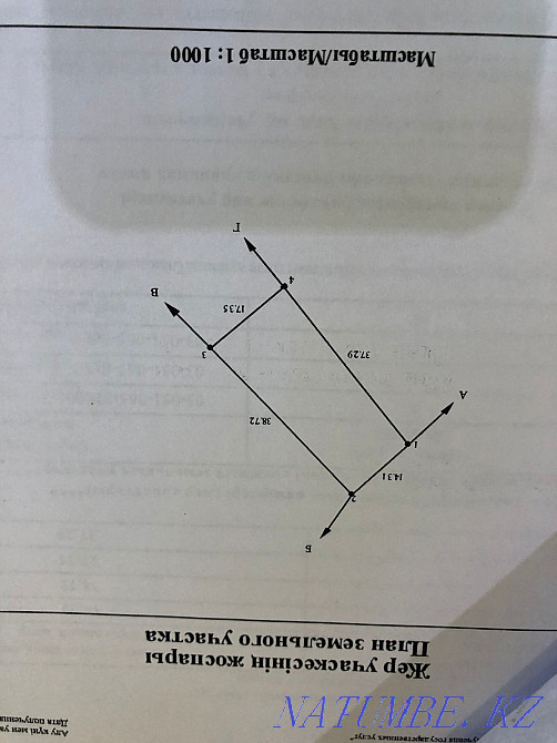   участок   Алматы - изображение 1