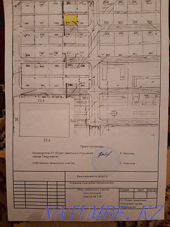 plot Almaty - photo 2