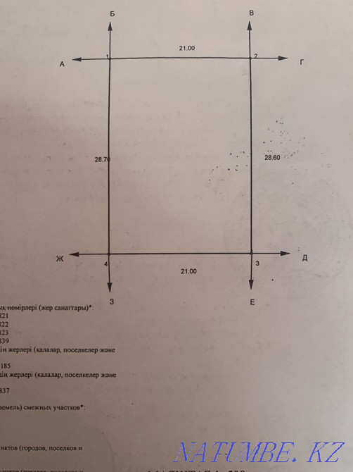   участок   Алматы - изображение 2