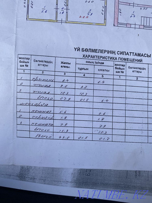   участок   Алматы - изображение 6