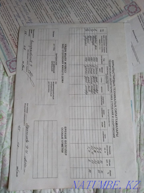   участок   Алматы - изображение 4