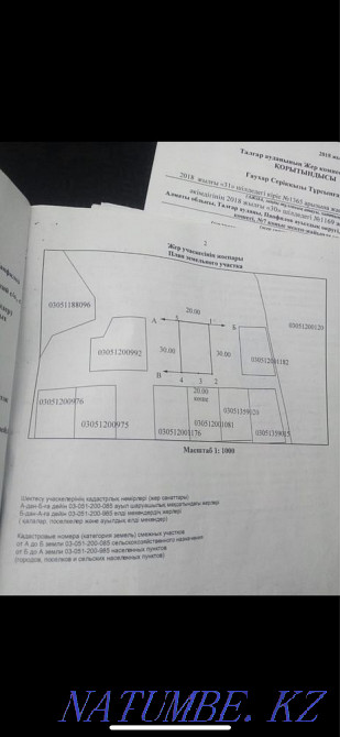   участок   Алматы - изображение 3