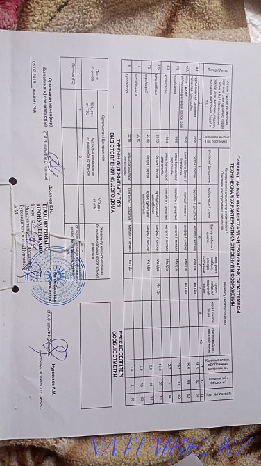  region  Almaty - photo 7