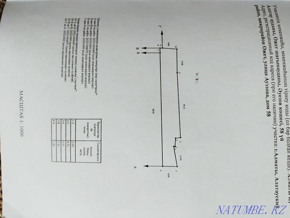 plot Almaty - photo 1