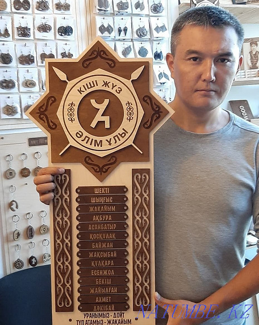 Панно жеті ата / шежіре / родовое панно Алматы - изображение 1