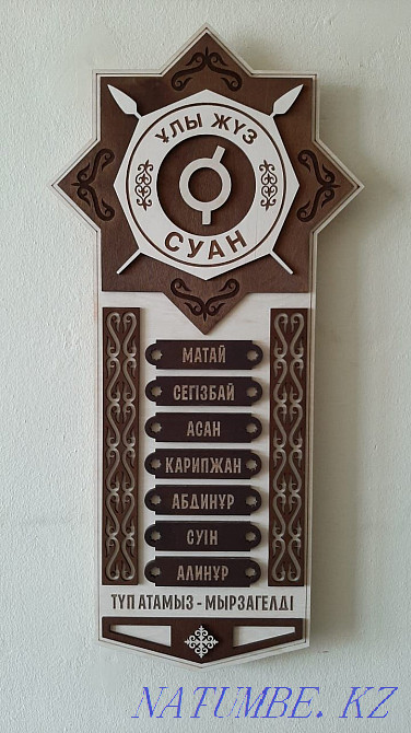 Панно жеті ата / шежіре / родовое панно Алматы - изображение 5