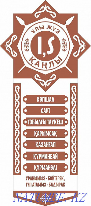Панно жеті ата / шежіре / родовое панно Алматы - изображение 2