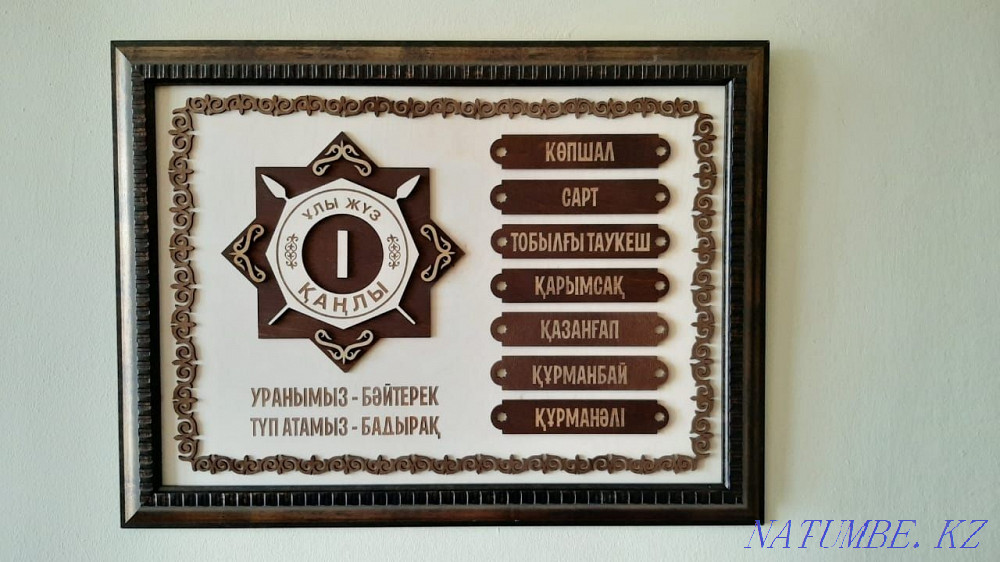 Панно жеті ата / шежіре / родовое панно Алматы - изображение 4