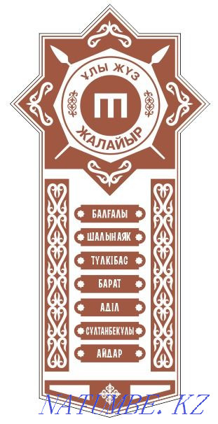 Панно жеті ата / шежіре / родовое панно Алматы - изображение 3