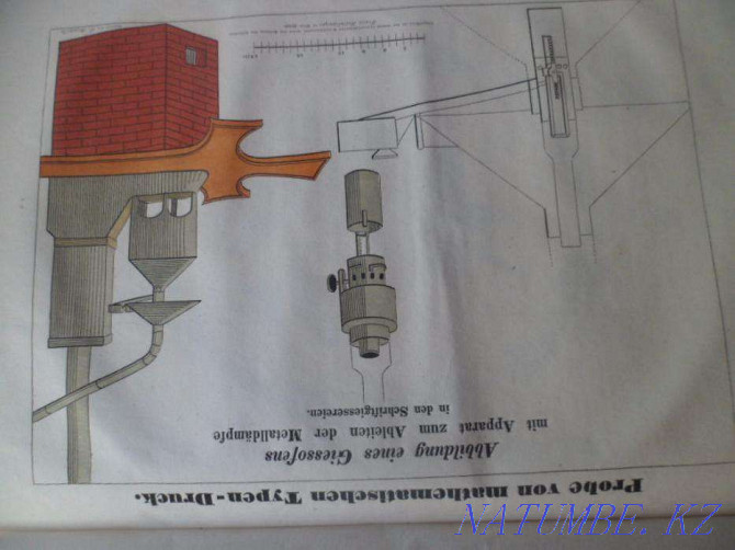 Продам книгу на немецком языке Karl Falkenstein "Buchdruckerkunst" Алматы - изображение 7