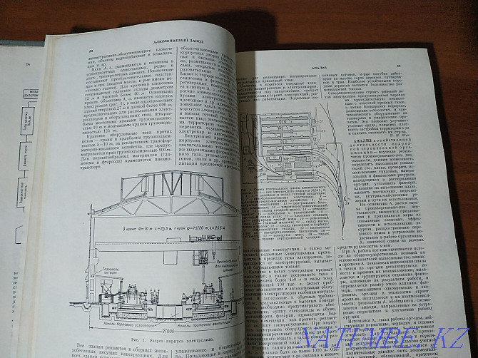 Construction Encyclopedia Almaty - photo 4