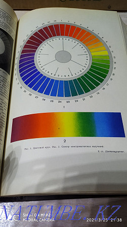 Bakulev's Great Medical Soviet Encyclopedia Shymkent - photo 3