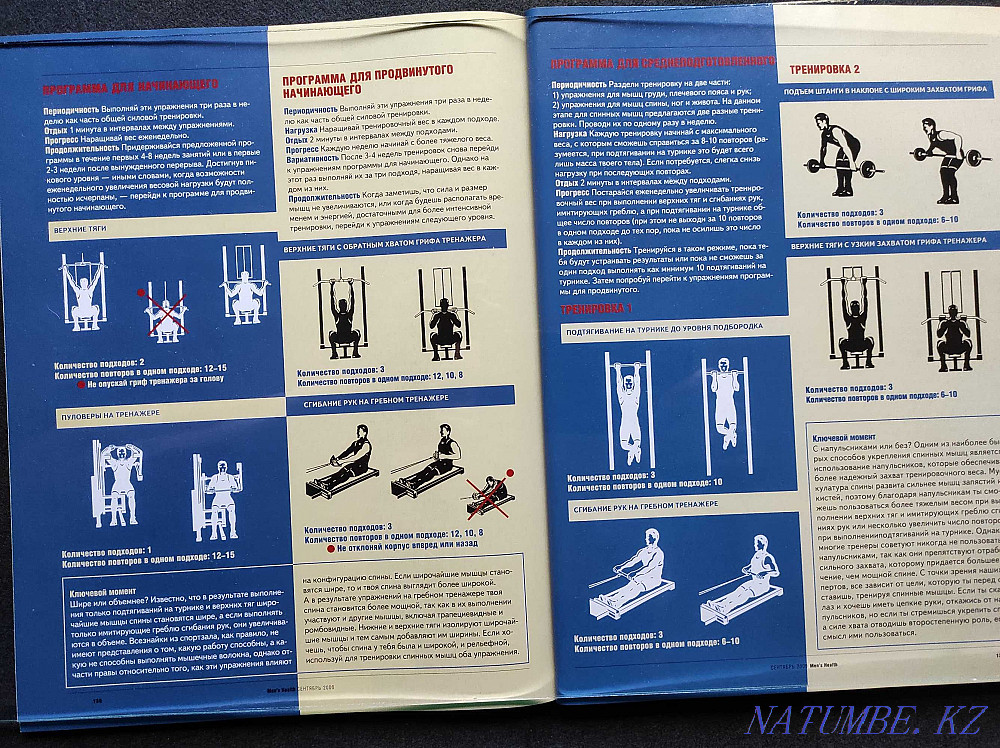 Men's health. Issues of the journal for 2000 and 2001 Almaty - photo 7