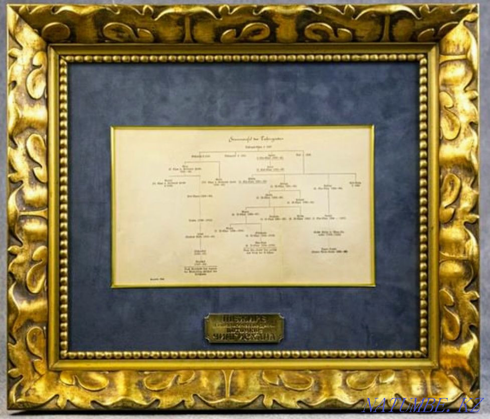 Продам. Древо Чингиз Хана. Шежире. Астана - изображение 1