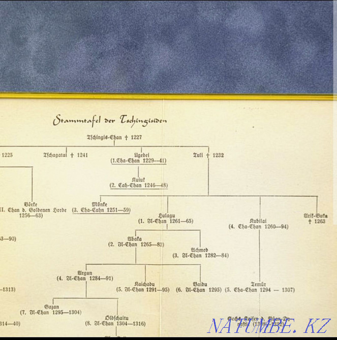 Продам. Древо Чингиз Хана. Шежире. Астана - изображение 3