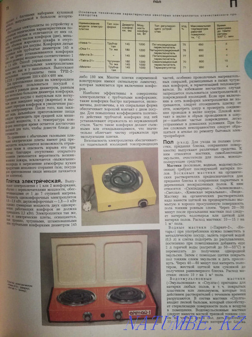 Краткая энциклопедия домашнего хозяйства Актобе - изображение 6