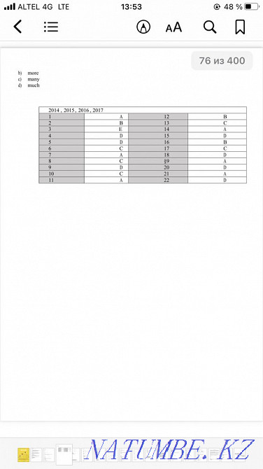Магистратура английский/а?ылшын Семей - изображение 4