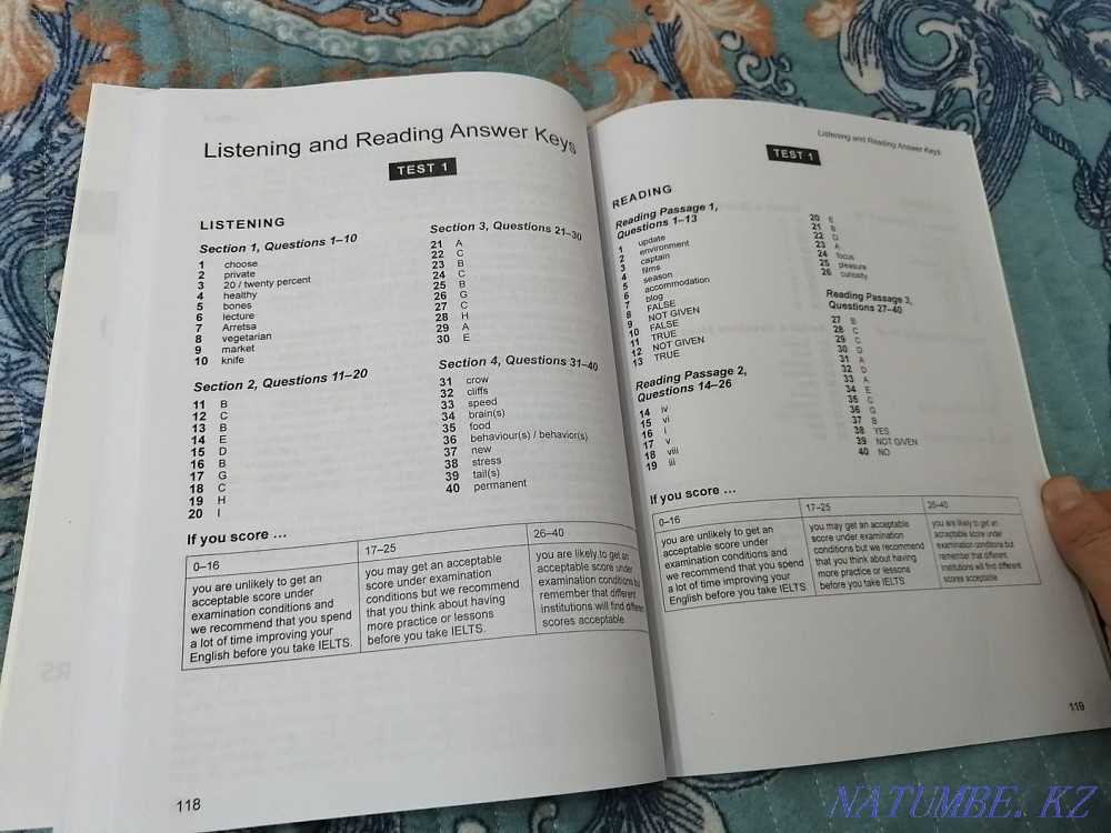 Ielts Cambridge books 12,13,14,15 Astana - photo 8