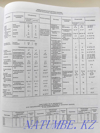 Продам энциклопедию БЭС Павлодар - изображение 8