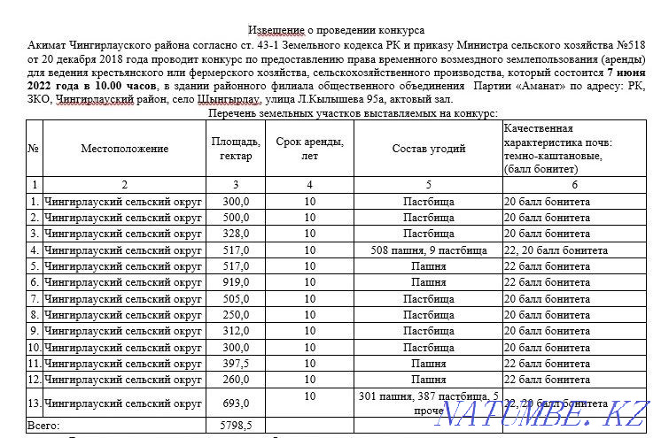 We prepare applications and develop business plans with a financial model.  - photo 3