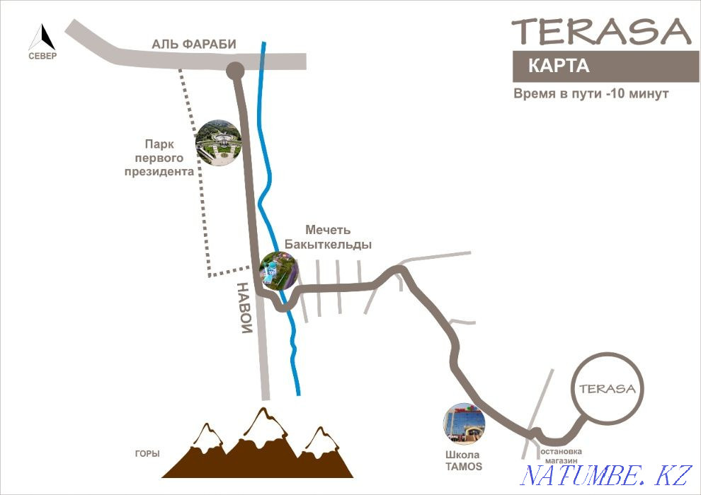 Земля в аренду с видом на город Каргалы - изображение 4