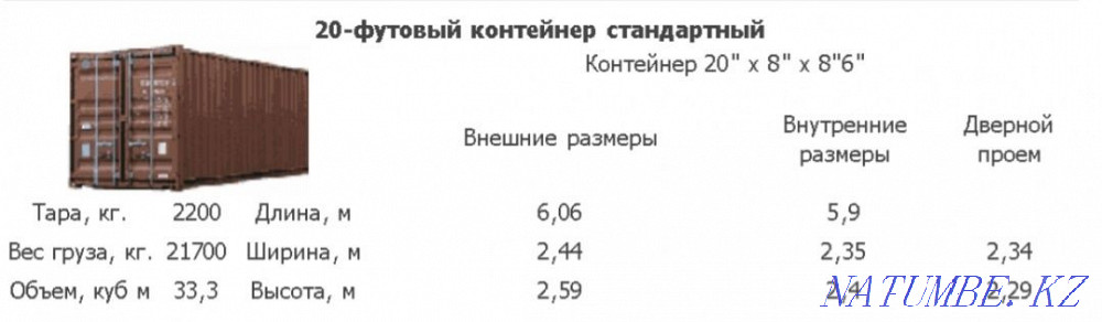 Renting a container garage in the very center of Petropavlovsk Petropavlovsk - photo 2