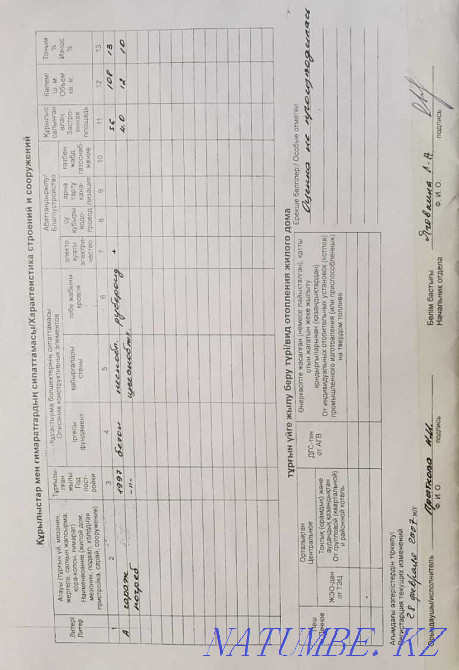 гараж с погребом в аренду Рудный - изображение 9