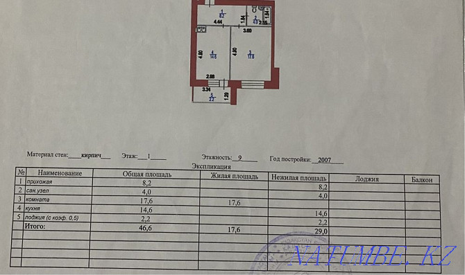 1-комнатная квартира Астана - photo 3