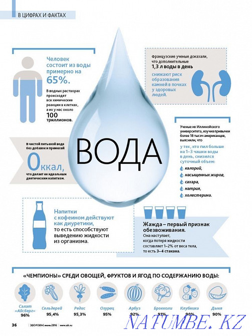 Фильтр Система очистки воды (с подключением к основному крану) Усть-Каменогорск - изображение 3