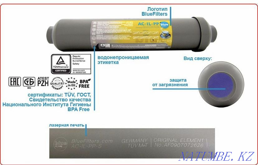 Фильтр Marseco Group  - изображение 3