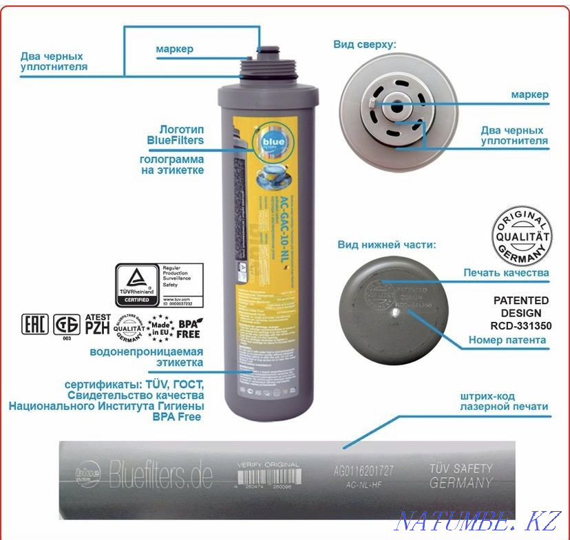 Фильтр Marseco Group  - изображение 4