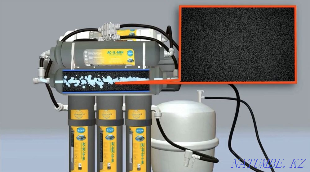 8-ступенчатая система обратного осмоса Bluefilters Newline RO 8 Каргалы - изображение 2