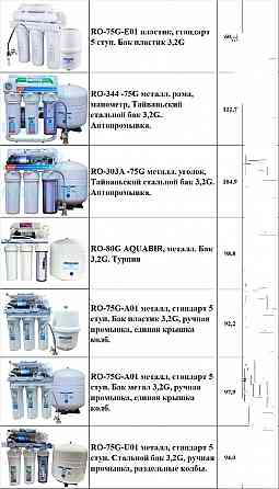 Филтр для Воды установка 