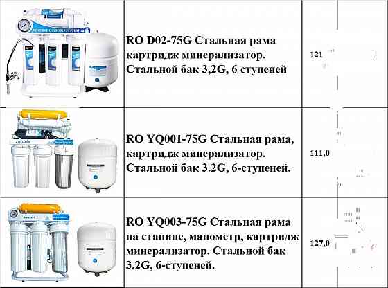 Филтр для Воды установка 