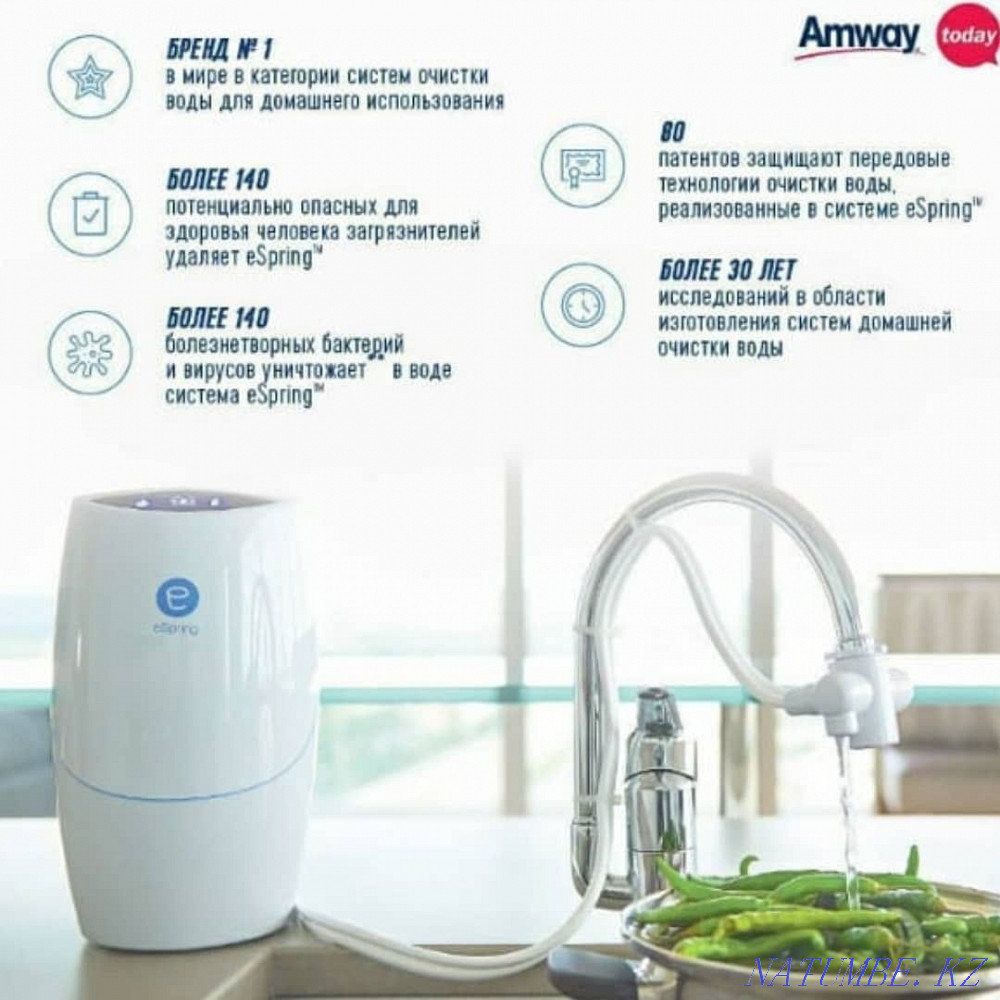 Фильтр #1 в мире безысходности  - изображение 2