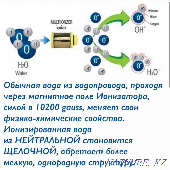 Мультиионизатор GEMMA Шымкент - изображение 2