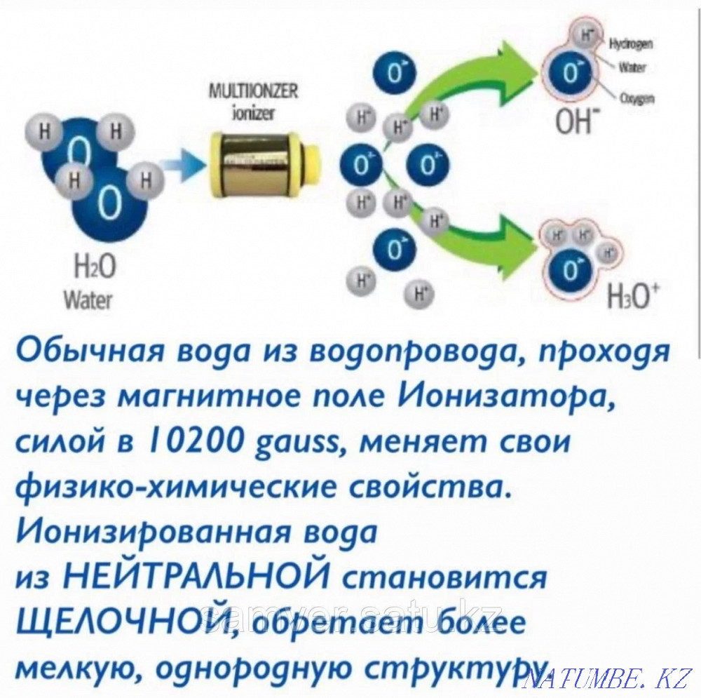 Мультиионизатор GEMMA Шымкент - изображение 2